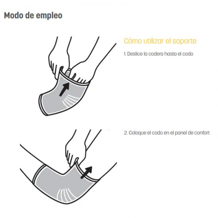 Codera M Futuro Comfort Lift Iberomed