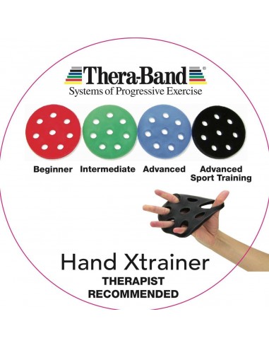 Theraband Hand Trainer. Fisioterapia para las manos. Iberomed