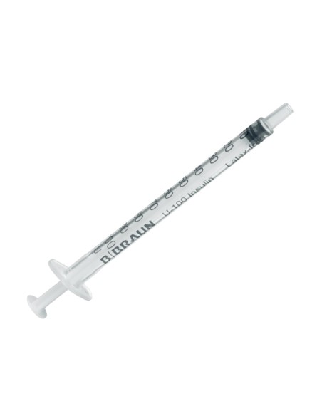 100 Ud Jeringa Insulina BRAUN 1 ml Sin Aguja | Iberomed