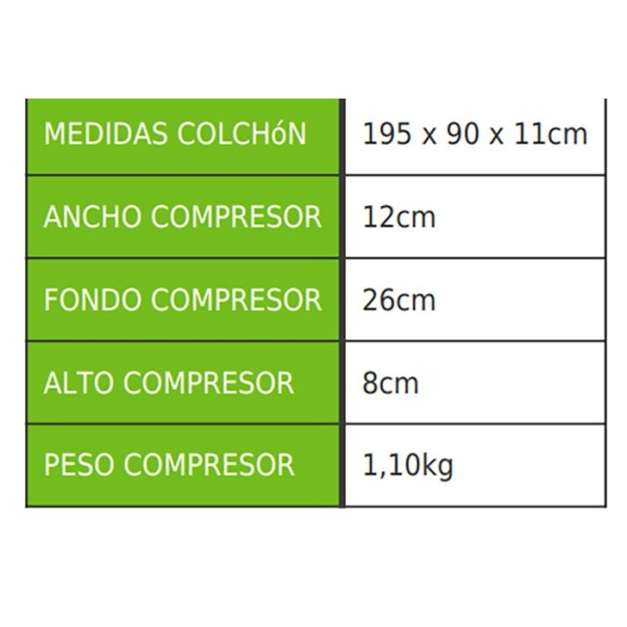Colchon antiescaras Lira + Compresor Supercare