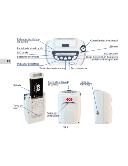 Concentrador de oxigeno portatil ZEN-O con 1 bateria. | Iberomed