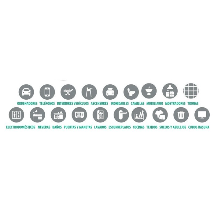 Desinfectante Hygienol todo tipo de...