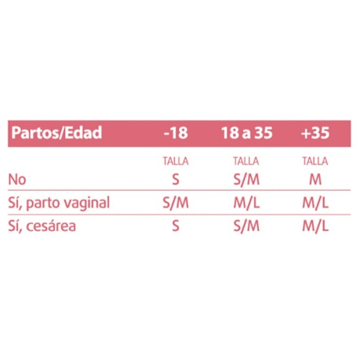 ENNA Copa Menstrual con aplicador: 2 copas +...