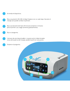 Equipo de presoterapia para casa 6 cámaras Venen Engel-iberomed