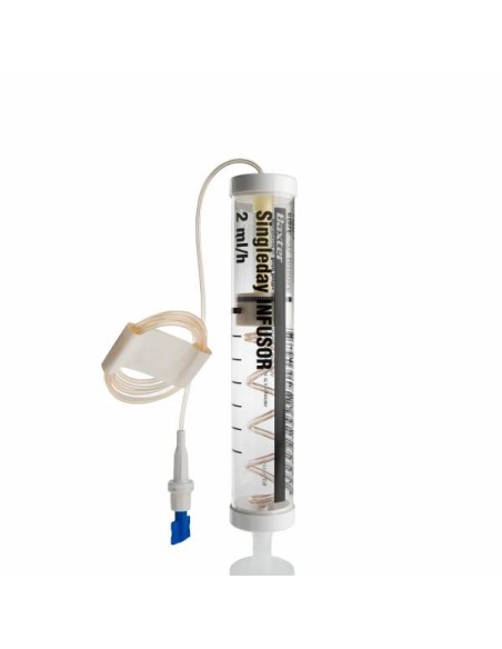 Infusor 24 horas 2 ml- Caja 12 Uds | Iberomed Infusor 24 horas 2 ml- Caja 12 Uds | Iberomed