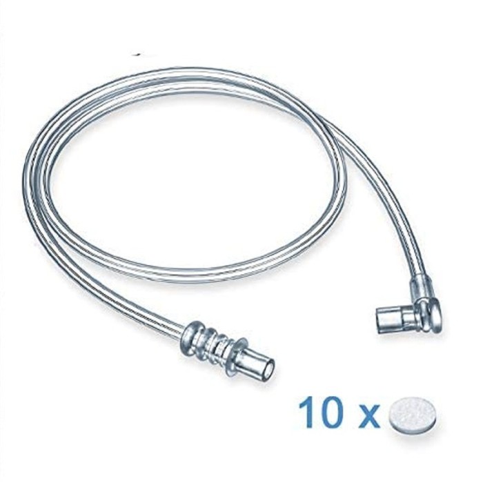 Kit Completo de recambios para Inhaladores...