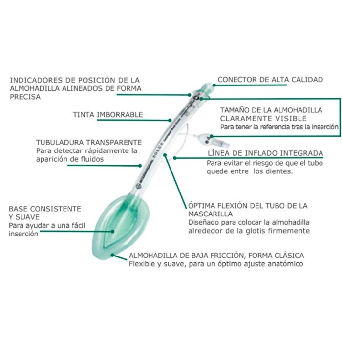 Mascarilla laringea de un solo uso.Talla 2,5