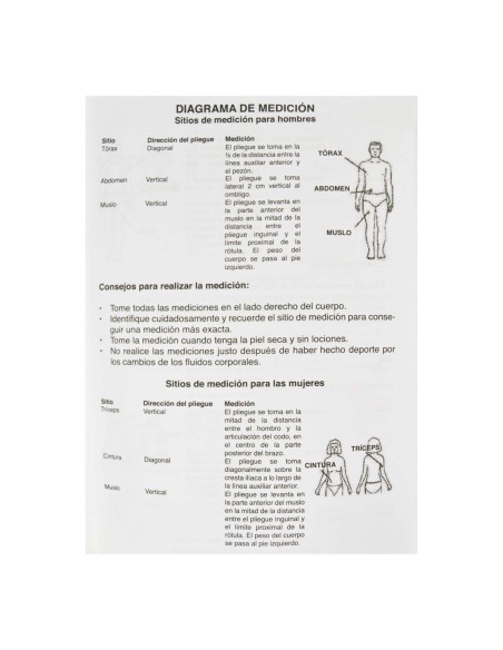 Medidor de grasa corporal. Plicómetro | Iberomed