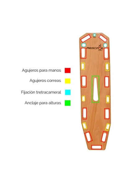 Tabla espinal jota S2L tabla larga-Iberomed