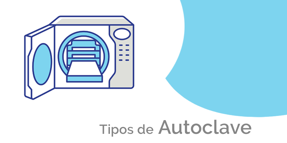 Tipos de Autoclaves<span class="wtr-time-wrap after-title">Tiempo de Lectura: <span class="wtr-time-number">2</span> minutos</span>