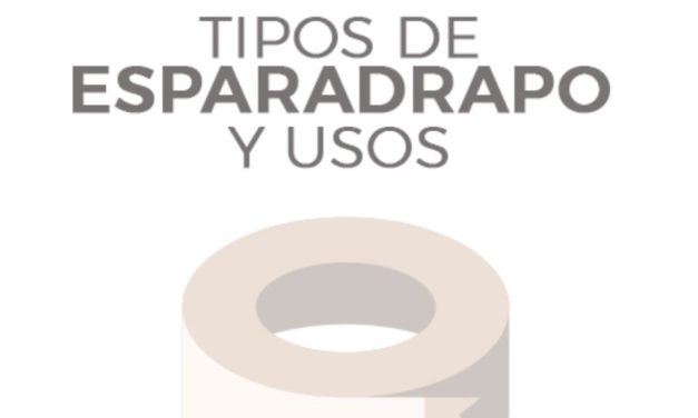 Esparadrapo: Tipos y Usos