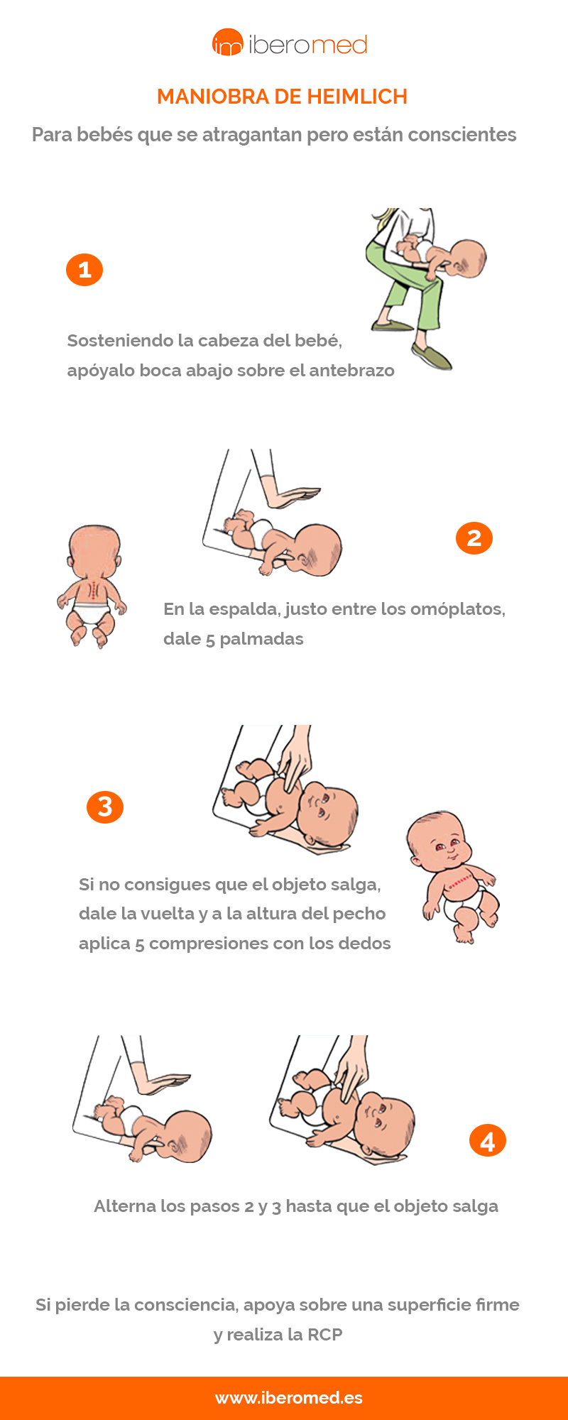 Maniobra De Heimlich En Bebés Y Niños | Blog Iberomed