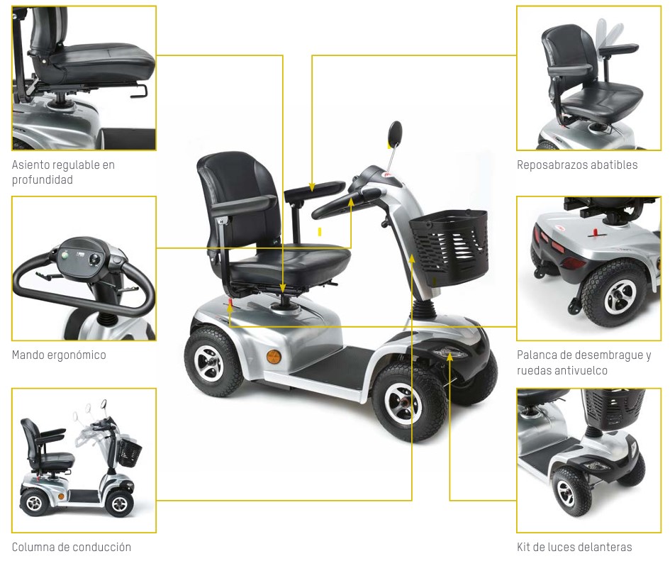 Scooter eléctrico o silla de ruedas para mayores, ¿qué elegir?